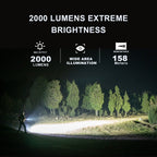 Powertac QUAD 2000 Lumen Flashlight – 4-in-1 Flood, Spot, UV & Green Laser EDC Light