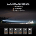 Huntsman 1250LM WML | 510M Beam | 'Picatinny' & 'M-Lok' Dual Mount