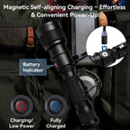 Powertac FlexBeam Adjustable Zoom Flashlight – 1200 Lumens, 700M Throw, Hunting & EDC