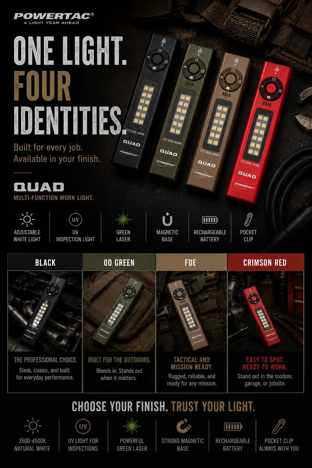 Powertac QUAD 2000 Lumen 4-in-1 Tactical EDC Flashlight