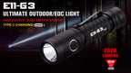 Powertac E11 Gen3 2,020 Lumen EDC Flashlight – IPX8, USB-C, Lifetime Warranty