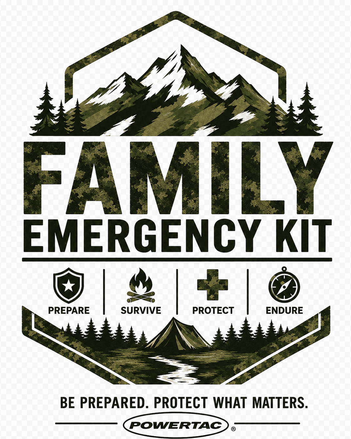 Powertac 4-Person Rechargeable Emergency Flashlight Kit