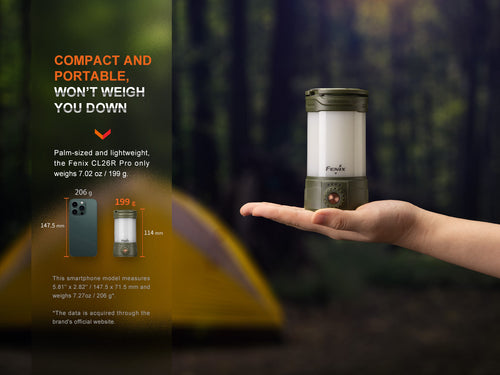 Fenix CL26R Pro 650 Lumen Rechargeable Camping Lantern – IP66, Powerbank