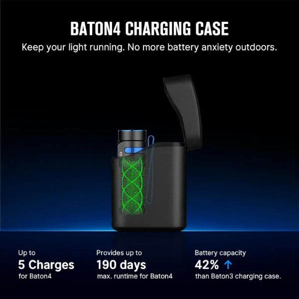 Olight Baton 4 Premium EDC Flashlight, 1,300 Lumens with Charging Case – Black