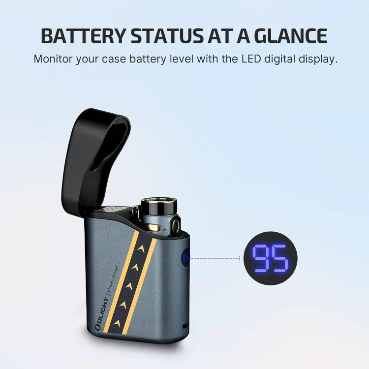 Olight Baton 4 Premium EDC Flashlight, 1,300 Lumens with Charging Case – Fighter Pilot