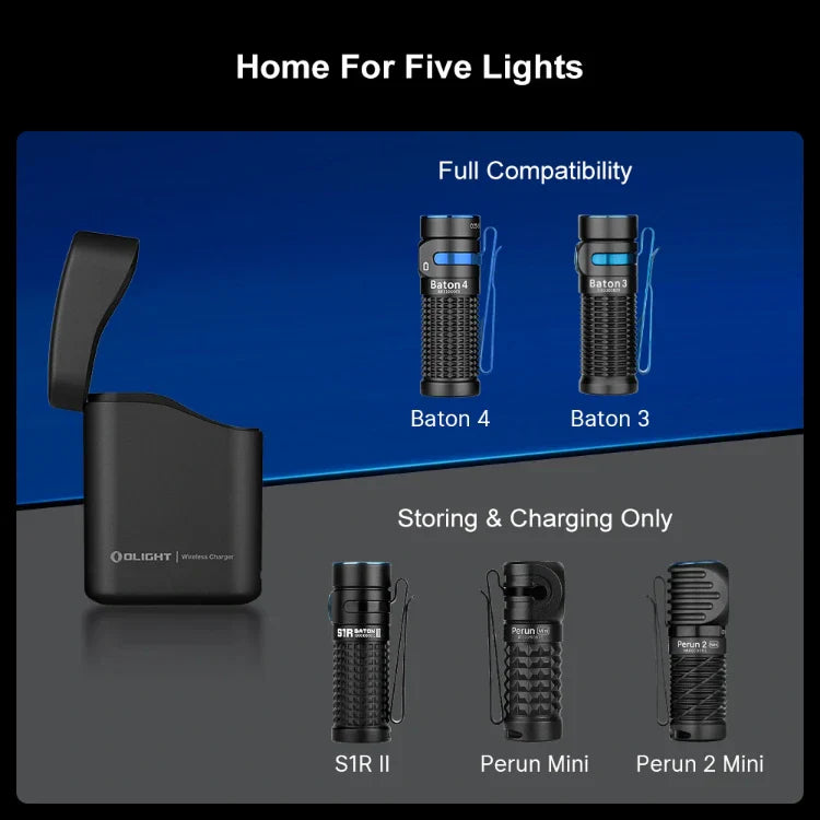 Olight Baton 4 Premium EDC Flashlight, 1,300 Lumens with Charging Case – Fighter Pilot