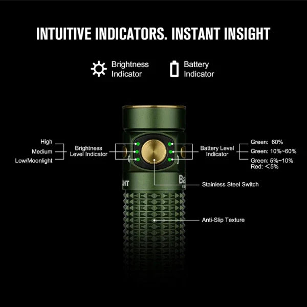 Olight Baton 4 Premium EDC Flashlight, 1,300 Lumens with Charging Case – OD Green