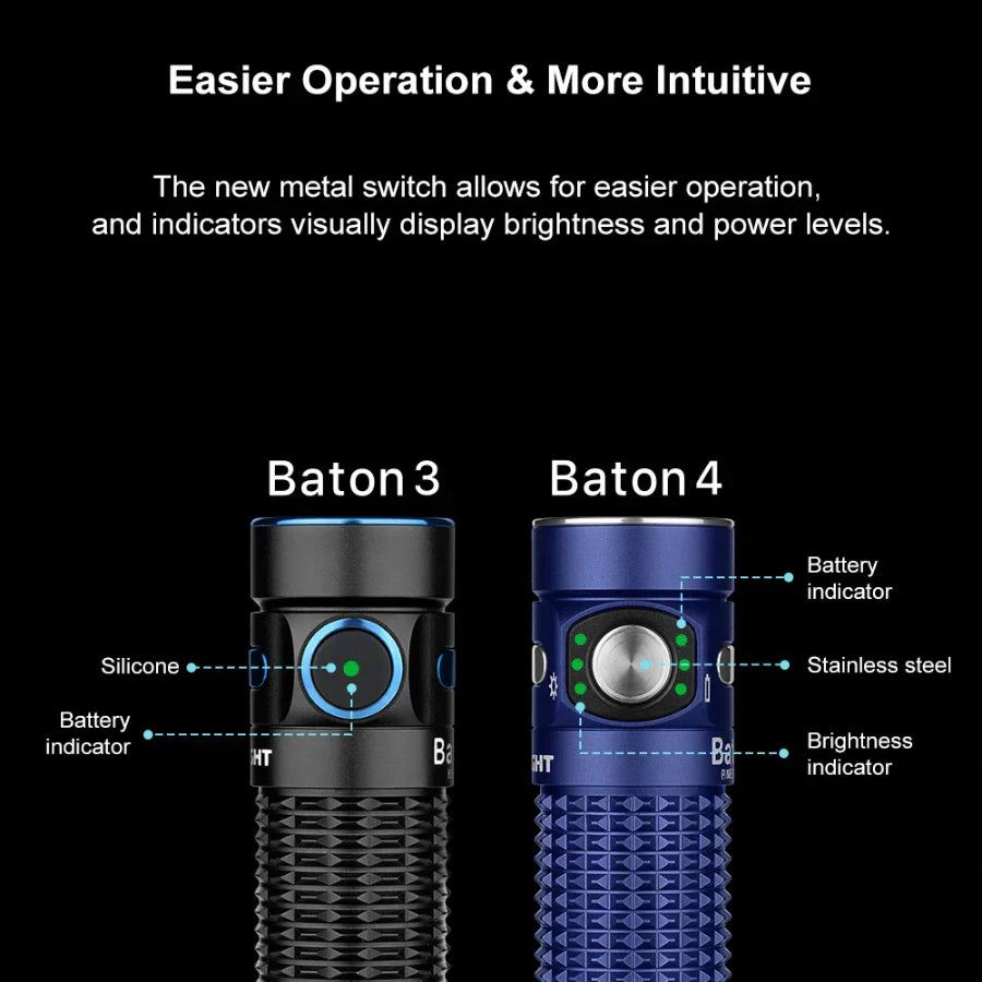 Olight Baton 4 Premium EDC Flashlight, 1,300 Lumens with Charging Case – Regal Blue