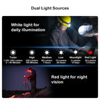 OLIGHT PERUN2MINIOG Perun 2 Mini LED Rechargeable Headlamp - Orange