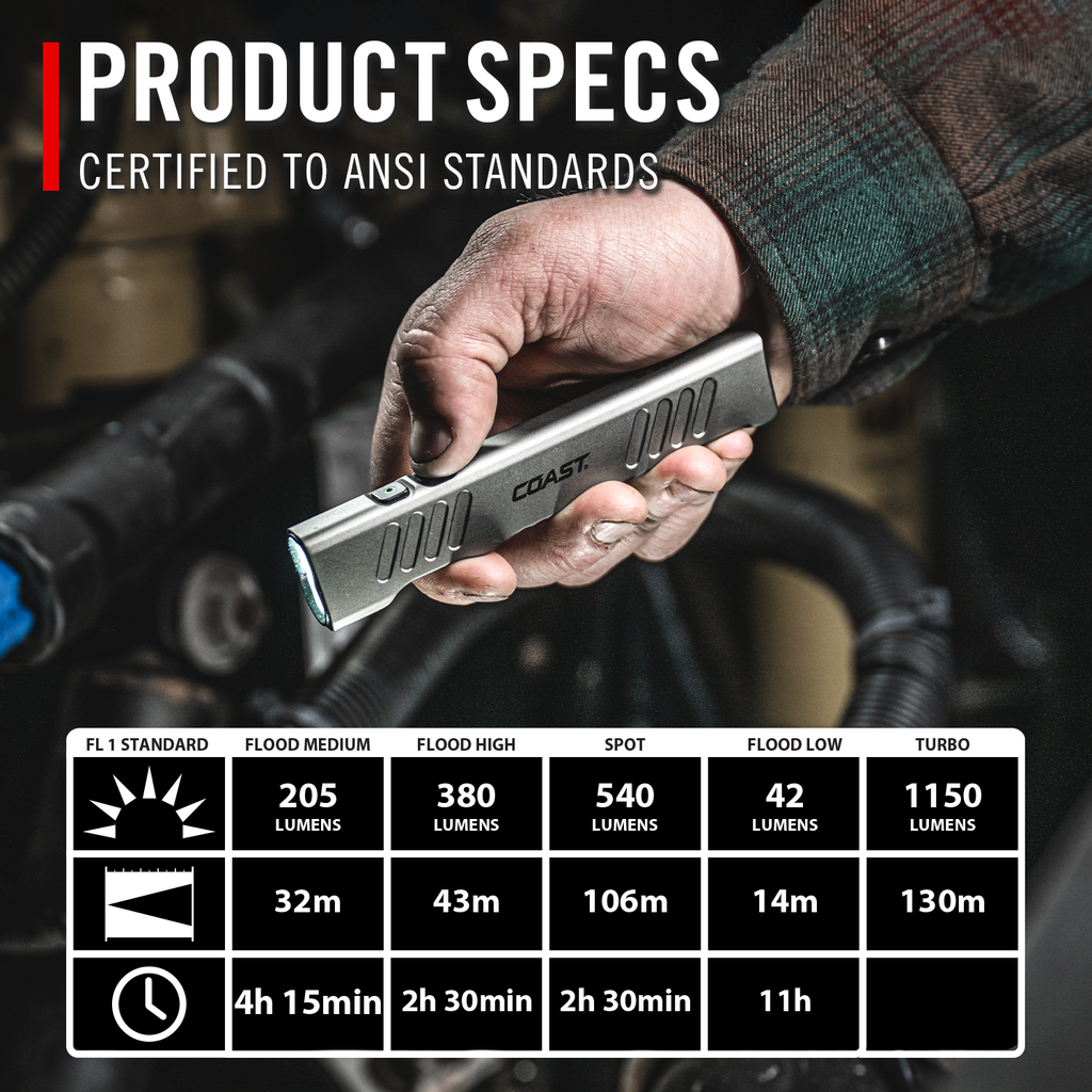 COAST Slayer – Rechargeable EDC Flashlight, 1150 Lumens
