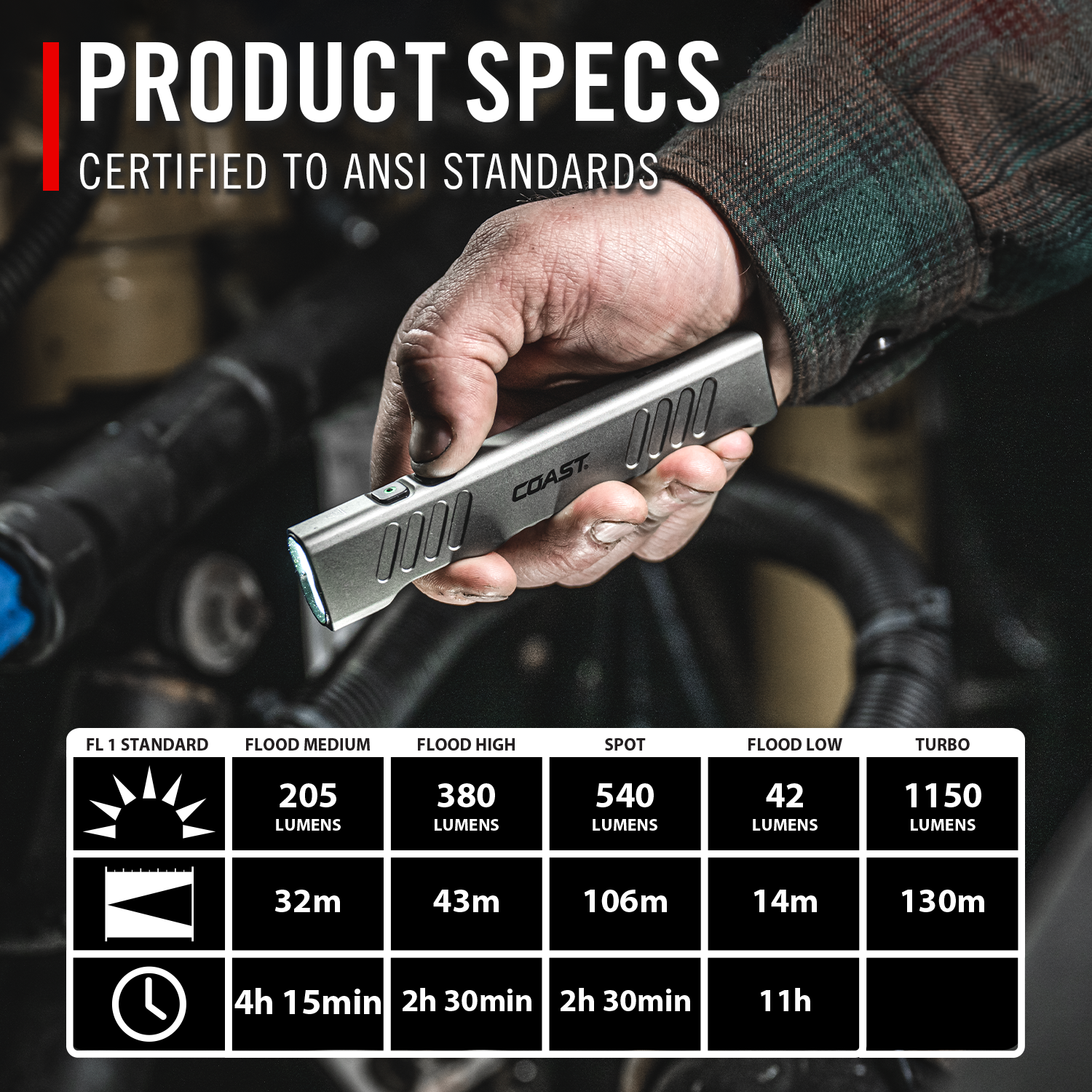 COAST Slayer – Rechargeable EDC Flashlight, 1150 Lumens