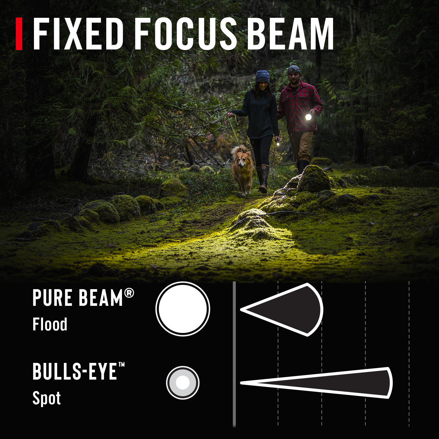 COAST Slayer – Rechargeable EDC Flashlight, 1150 Lumens