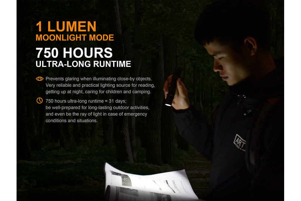 Person reading a newspaper in the dark with a flashlight, highlighting product features on screen.