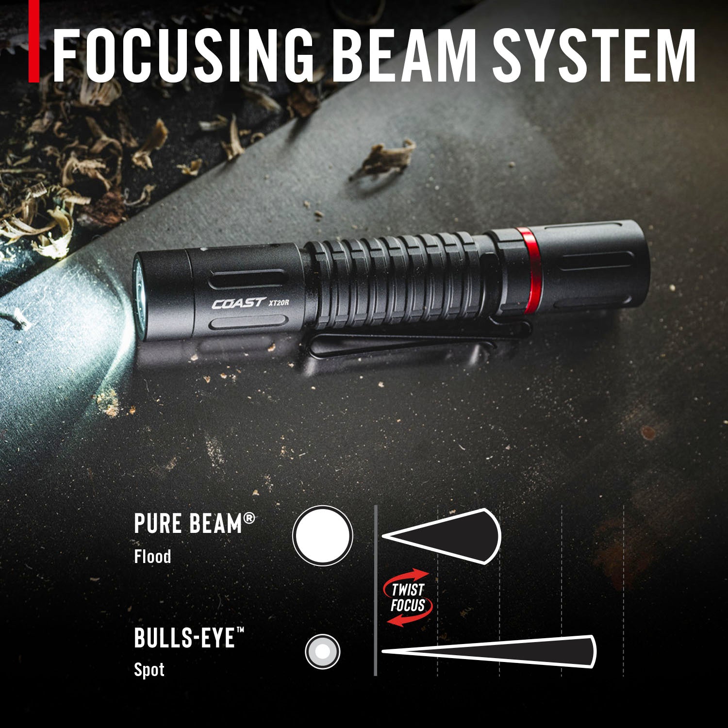 COAST XT20R Rechargeable EDC Flashlight – 520 Lumens, Twist Focus, IP54