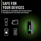 ZITHION-X CR123 Rechargeable Batteries