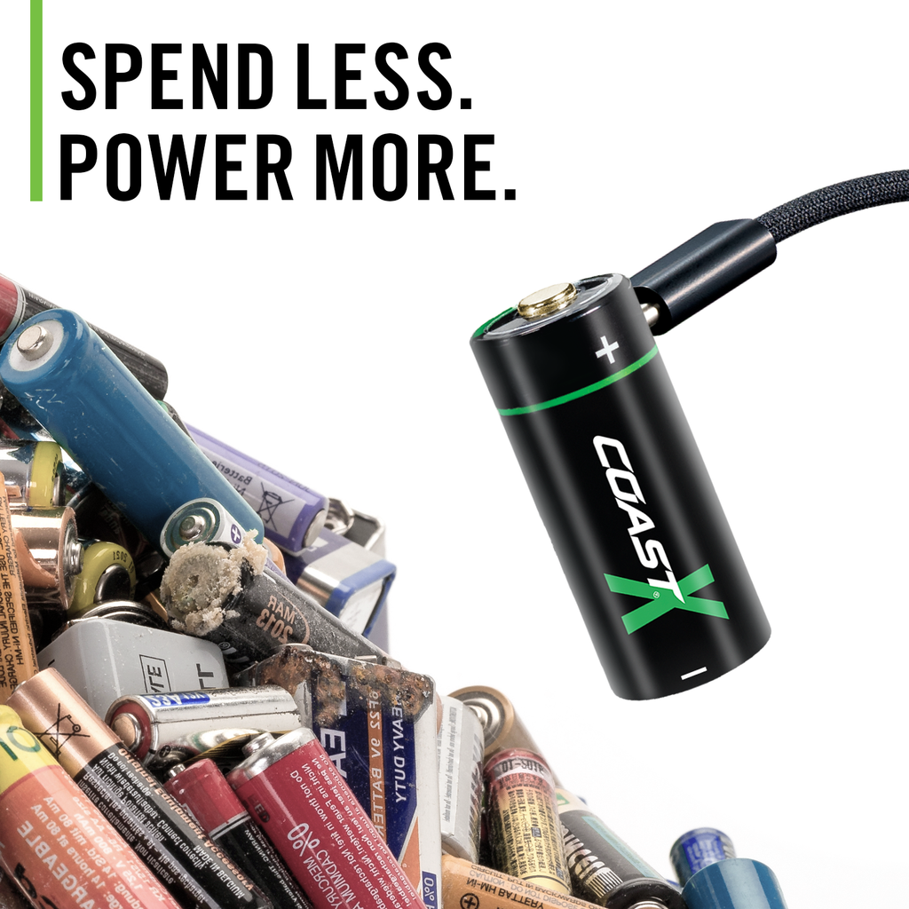 ZITHION-X CR123 Rechargeable Batteries