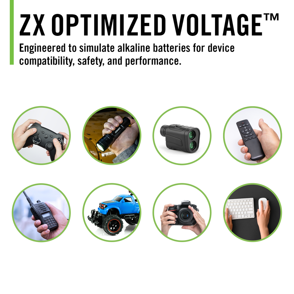 ZITHION-X CR123 Rechargeable Batteries