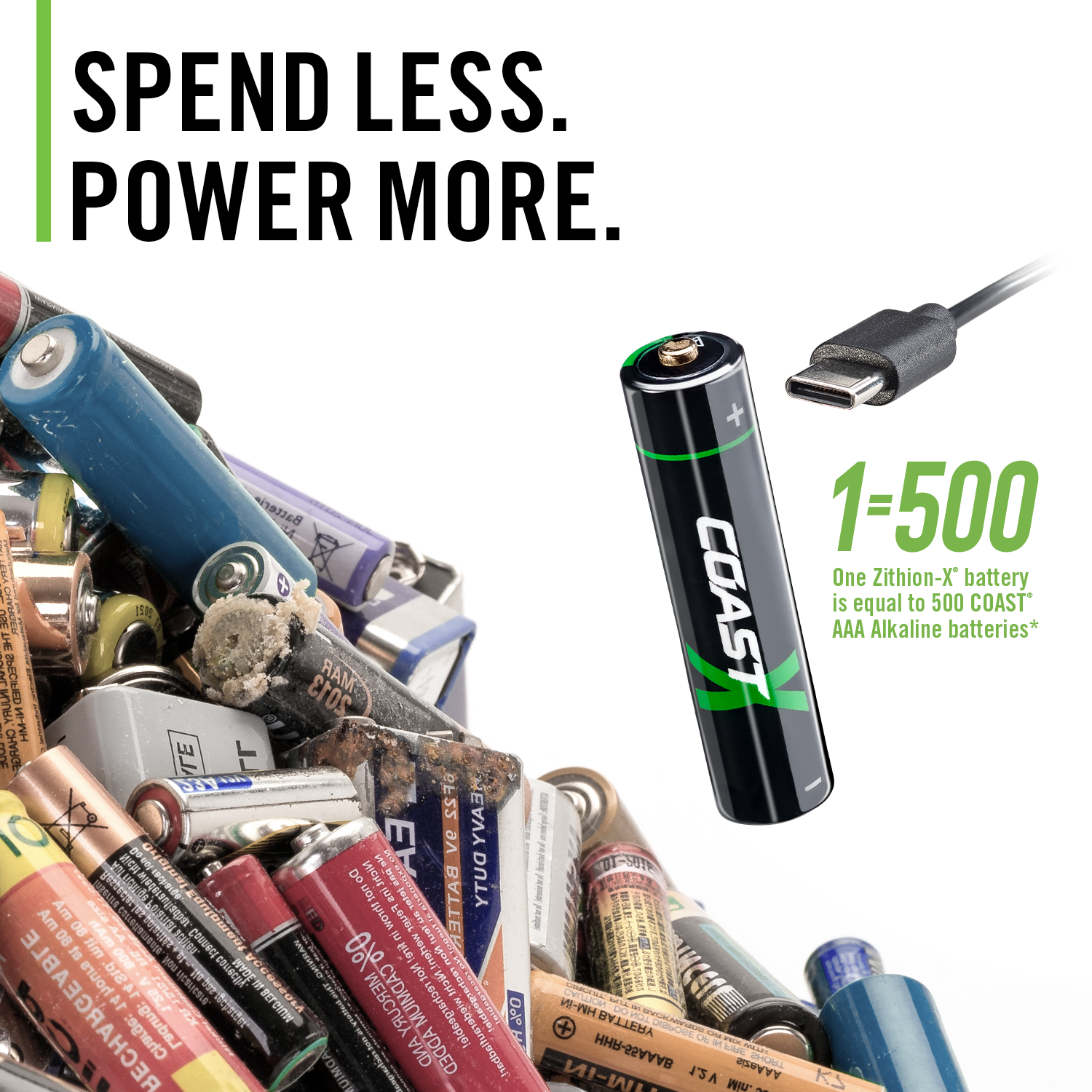 ZITHION-X AAA Rechargeable Batteries