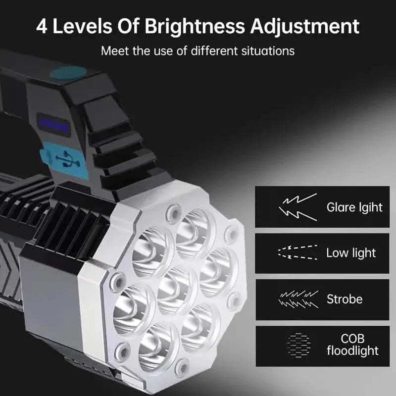 COB7 High Power Portable LED Flashlight Powerful USB Rechargeable Torch Handheld