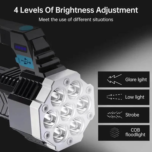 COB7 High Power Portable LED Flashlight Powerful USB Rechargeable Torch Handheld