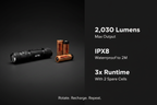 Powertac M5 Gen3 Benefit Callout